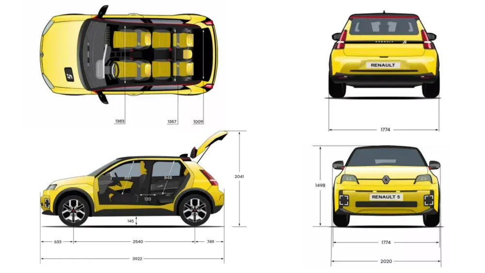 Renault 5 afmetingen R5