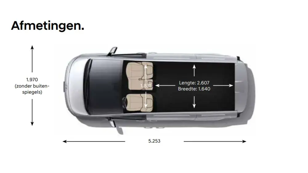 Afmetingen Hyundai Staria