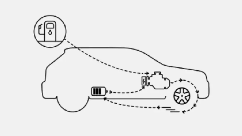 Herwers Nissan Mild Hybrid